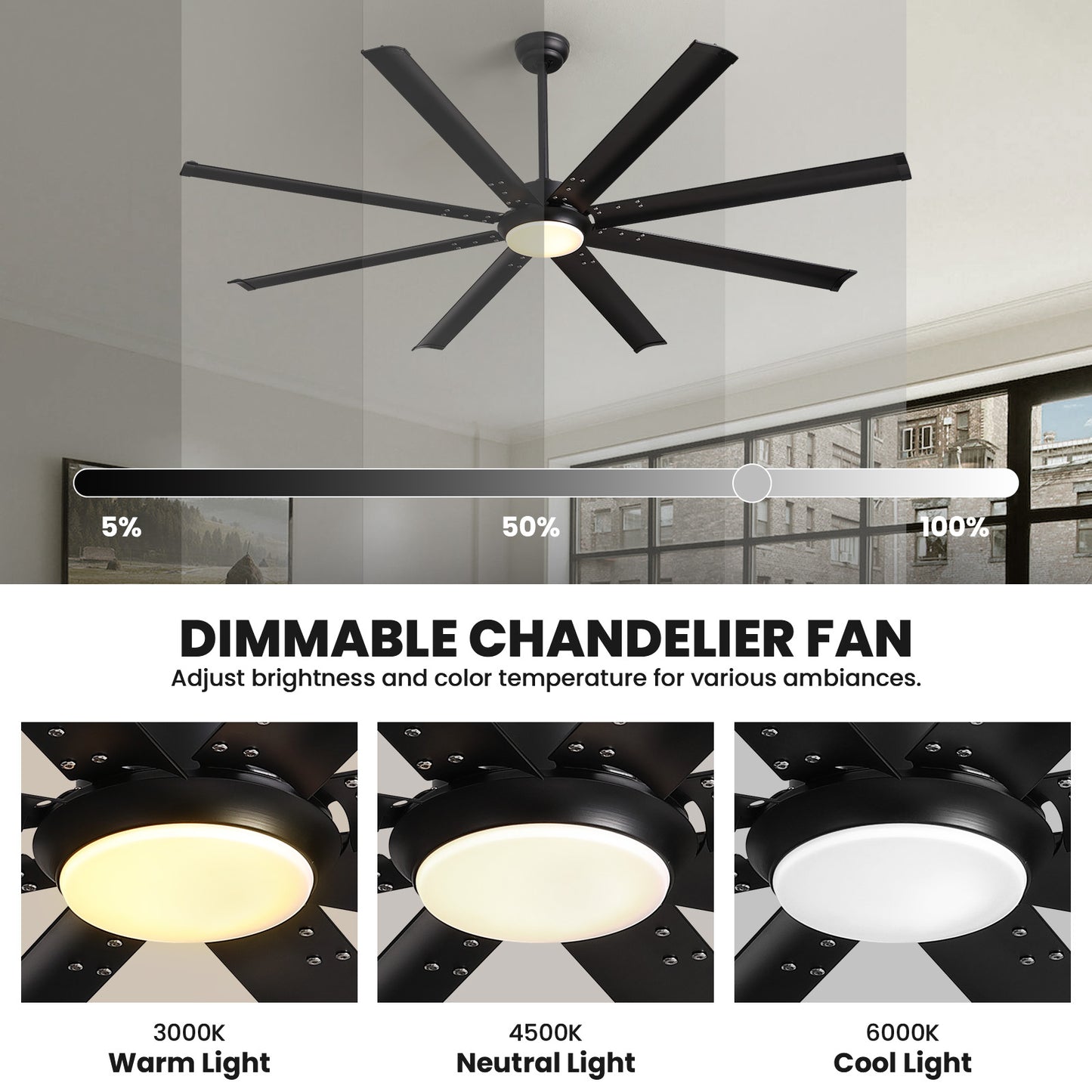 72 in. Large Black Ceiling Fan with Lights and Remote