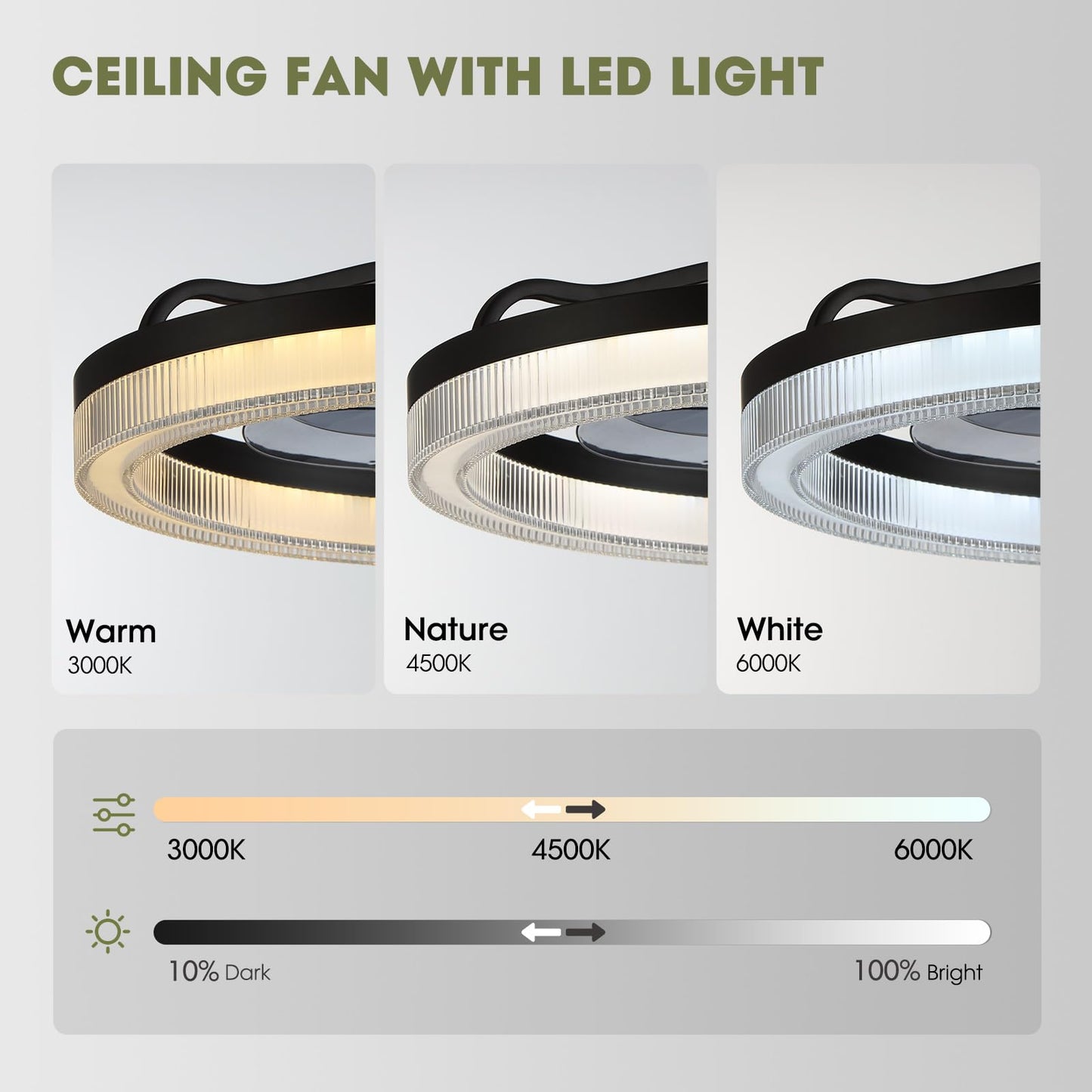 Modern 20 Inch Smart Indoor Black Low Profile Flush Mount Fandelier Ceiling Fan with LED Light with Remote Included