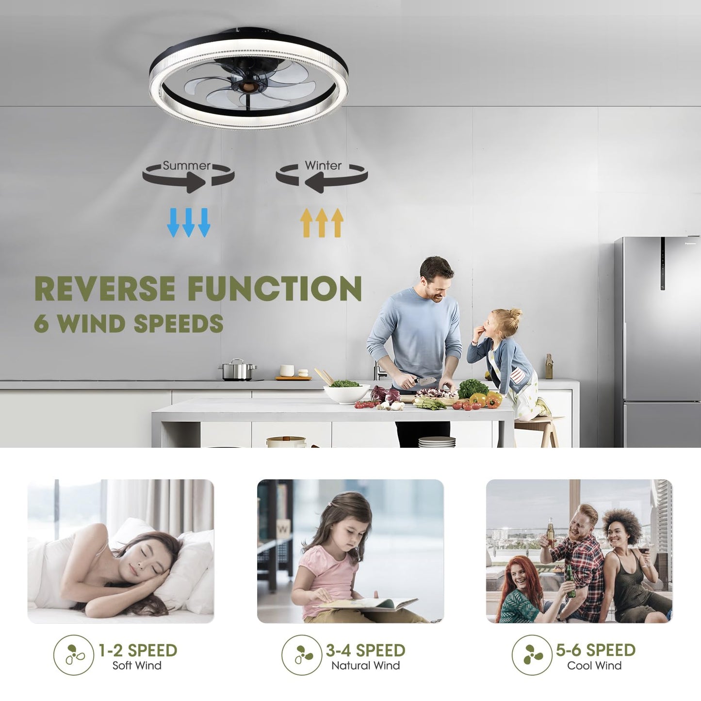 Modern 20 Inch Smart Indoor Black Low Profile Flush Mount Fandelier Ceiling Fan with LED Light with Remote Included