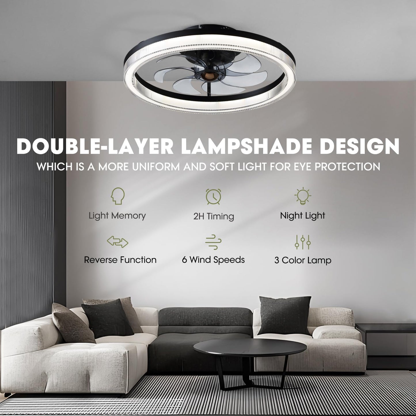 Modern 20 Inch Smart Indoor Black Low Profile Flush Mount Fandelier Ceiling Fan with LED Light with Remote Included